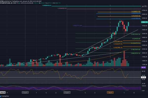 Кракен зеркало 2kraken biz