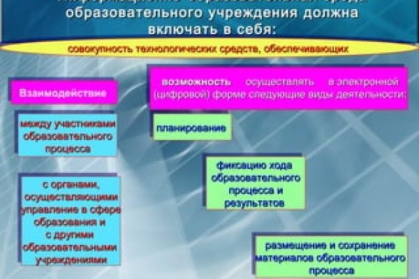 Как найти ссылку на кракен