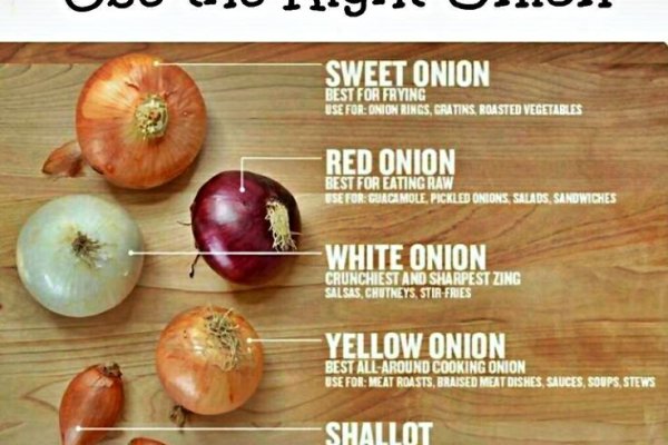 Kraken istand onion ссылка