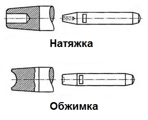 Kraken актуальные ссылки официальный сайт